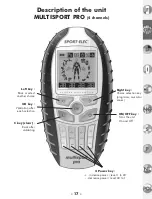 Preview for 13 page of SPORT ELEC Multisport Pro Instruction Manual