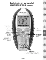 Preview for 53 page of SPORT ELEC Multisport Pro Instruction Manual