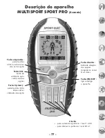 Preview for 73 page of SPORT ELEC Multisport Pro Instruction Manual