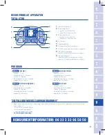 Preview for 87 page of SPORT ELEC TOTAL STIM User Manual