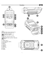 Preview for 7 page of Sport Life VM294 Instruction Manual