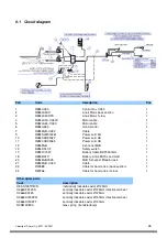 Предварительный просмотр 64 страницы Sport-Tec LOJER 4040X Manual