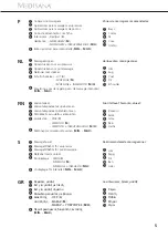 Preview for 6 page of Sport-Tec Medisana 27064 Manual