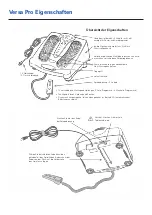 Предварительный просмотр 4 страницы Sport-Tec Thumper Vera Pro Manual