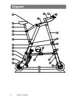 Preview for 6 page of Sportcraft A-bike User Manual