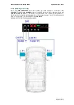 Preview for 12 page of Sportdevices SP6 Installation And Setup Manual