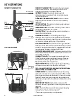 Preview for 6 page of SportDOG FIELD TRAINER 400 Operation Manual