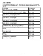 Preview for 15 page of SportDOG FIELD TRAINER 400 Operation Manual