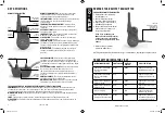 Preview for 4 page of SportDOG Field Trainer 425 User Manual