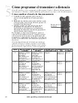 Предварительный просмотр 40 страницы SportDOG Pistol Grip Trainer SDT30-11226 Operating Manual