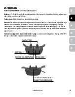 Preview for 21 page of SportDOG SBC-R-E Operating Manual