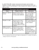 Preview for 20 page of SportDOG SBC30-11233 Operating Manual