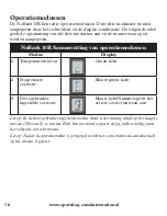 Preview for 58 page of SportDOG SBC30-11233 Operating Manual