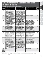 Предварительный просмотр 29 страницы SportDOG SD-1225X-E Operating Manual