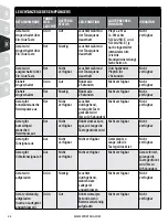 Preview for 44 page of SportDOG SD-1225X-E Operating Manual