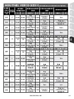 Preview for 107 page of SportDOG SD-1225X-E Operating Manual