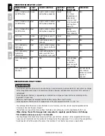 Preview for 10 page of SportDOG sd-1875e Operating Manual