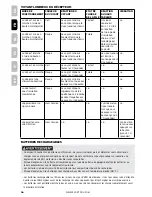 Preview for 36 page of SportDOG sd-1875e Operating Manual