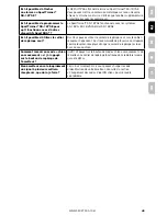 Preview for 49 page of SportDOG sd-1875e Operating Manual