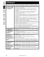 Preview for 50 page of SportDOG sd-1875e Operating Manual