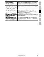 Preview for 75 page of SportDOG sd-1875e Operating Manual