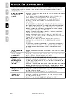 Preview for 102 page of SportDOG sd-1875e Operating Manual