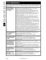 Preview for 154 page of SportDOG sd-1875e Operating Manual