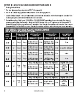 Предварительный просмотр 8 страницы SportDOG SDR-AX Operating Manual