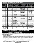 Preview for 9 page of SportDOG SDR-AX Operating Manual