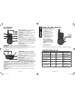 Preview for 3 page of SportDOG Sport Hunter 1825 Operating Manual