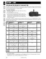 Preview for 12 page of SportDOG Sport Trainer 450M Operating Manual