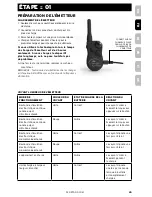 Preview for 25 page of SportDOG Sport Trainer 450M Operating Manual