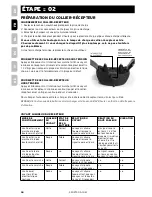 Preview for 26 page of SportDOG Sport Trainer 450M Operating Manual