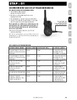 Preview for 43 page of SportDOG Sport Trainer 450M Operating Manual