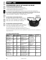 Preview for 44 page of SportDOG Sport Trainer 450M Operating Manual