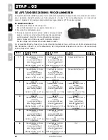 Preview for 48 page of SportDOG Sport Trainer 450M Operating Manual