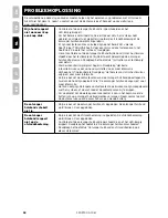 Preview for 52 page of SportDOG Sport Trainer 450M Operating Manual