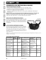 Preview for 98 page of SportDOG Sport Trainer 450M Operating Manual