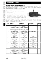 Preview for 102 page of SportDOG Sport Trainer 450M Operating Manual