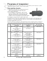 Preview for 52 page of SportDOG SportHunter 800 Operating Manual