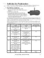 Preview for 73 page of SportDOG SportHunter 800 Operating Manual