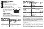 Preview for 5 page of SportDOG SportHunter 825 Operating Manual