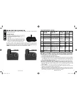 Preview for 5 page of SportDOG SPORTHUNTER Operating Manual