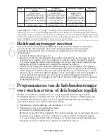 Preview for 95 page of SportDOG SportTrainer 500 SDT30-11227 Operating Manual