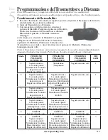 Preview for 115 page of SportDOG SportTrainer 500 SDT30-11227 Operating Manual