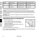 Preview for 54 page of SportDOG SportTrainer 575 Quick Start Manual