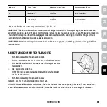 Preview for 65 page of SportDOG SportTrainer 575 Quick Start Manual