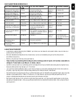 Preview for 9 page of SportDOG SPORTTRAINER SD-800E Operating Manual