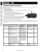 Preview for 12 page of SportDOG SPORTTRAINER SD-800E Operating Manual