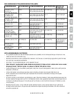 Preview for 27 page of SportDOG SPORTTRAINER SD-800E Operating Manual